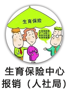 生育保险中心报销（人社局）